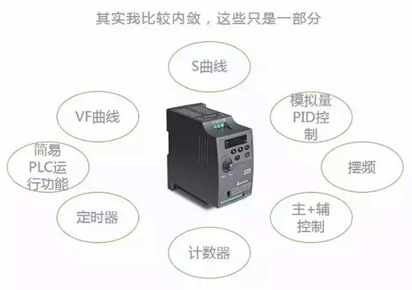 Kinco CV20系列變頻器在纏繞機上的應(yīng)用解決方案